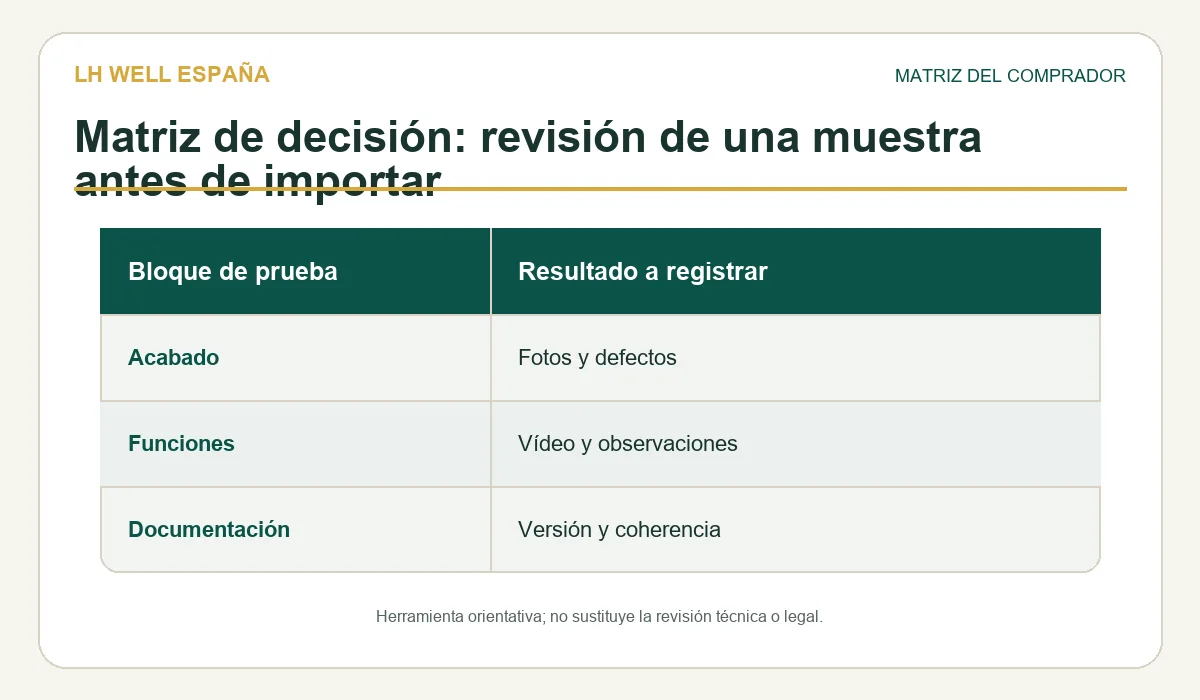 Matriz de revisión para revisar muestra sillon masaje antes importar